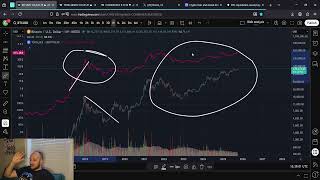 Altseason Is Here!!!!