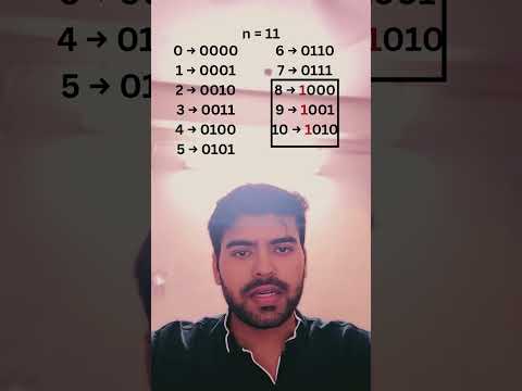 Roof Construction || Codeforces daily questions #codeforcessolutions