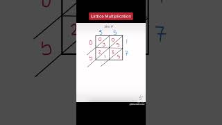 Long multiplication