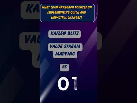 The Quick Win: I’m a Lean method for achieving rapid, visible improvements. #quiz #leanprocess