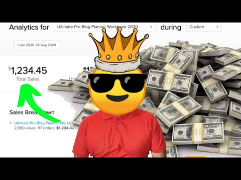 Make money online | passive income ideas for beginners to sell digital products