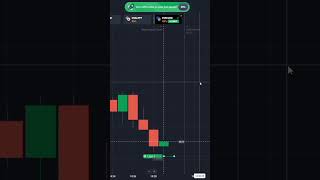 Binary options trading #binarytrader #stockmarket