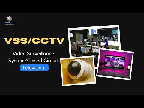Video Surveillance System (Closed Circuit Television)