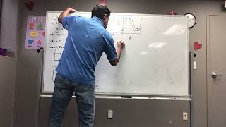Day 4 - advanced - science