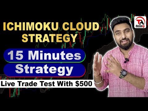 The Best Strategy Till Now From 1930 | Best Winning Strategy | Must Try Once If You Are A Trader