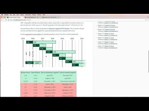 Try Django 1.10 | Create a URL Shortening Service : Setup System