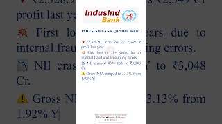 📉 IndusInd Bank Q4 Shocker! #sharemarketnews #indusindbanksharelatestnews