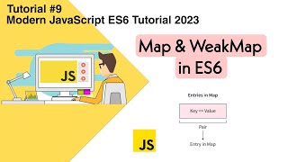 Map & WeakMap in ES6 | Full Explained with Examples