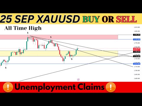 XAUUSD GOLD Analysis Today 25 September 2025 | Unemployment Claims Outlook & Key Levels 🔥📈