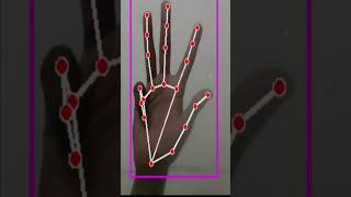 AI Hand Gesture Piano | OpenCV + Python (Play Major & Minor Chords!)