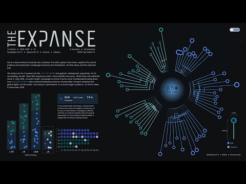 Epi 59 : The Expanse