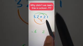 Follow for more math tricks 😊 #mathhack #mathhelp #guinnessandmathguy