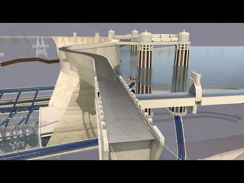 How Hoover Dam Works