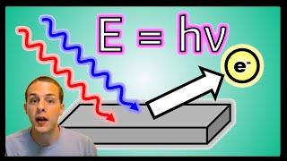 The Photoelectric Effect