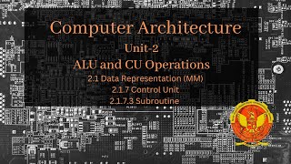 2.1.7.3 Subroutine | UNIT 2 | IT402 | Computer Architecture | RGPV