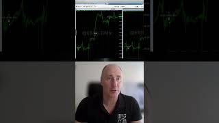 Reducing False Entries with ADR Technique