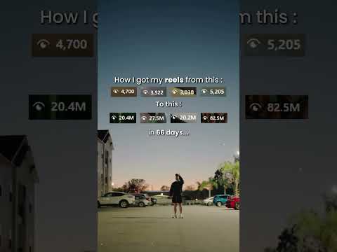 How I Grew from 0 to 500k Followers in Les than a Year |  (Instagram Algorithm Secrets Revealed)