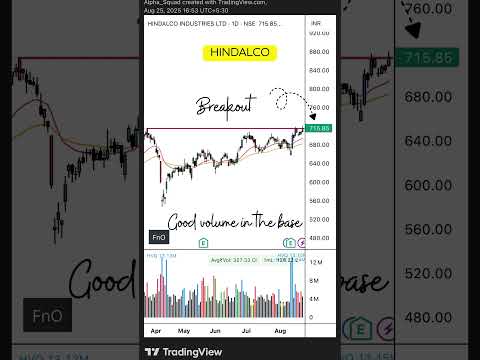 📉 Breakout Alert | #StocksToWatch #BreakoutStock #TechnicalAnalysis #stockmarket #trading #stocks