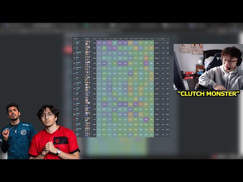 shanks reacts to Player with The most Clutches in CHAMPS 2024