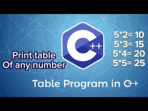 Multiplication Table program | User input program | Table program | C++ basic programs