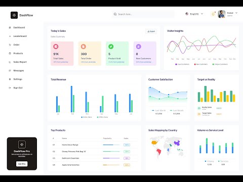 Interactive Next.js Dashboard with Custom Themes & Day/Night Modes | Open Source Project