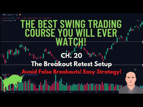 The Break and Retest Strategy! How To trade Breakouts! Swing Trading CH 20