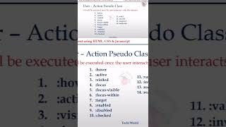 CSS Pseudo Classes Explained #frontendcourse #coding #css3 #csspseudoclasses #webdevelopment