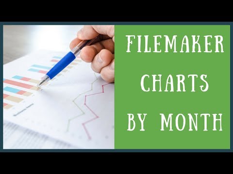 FileMaker charts by month | Beginner Tutorial | FileMaker for You