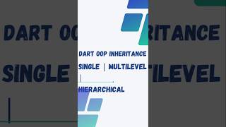 Dart OOP Inheritance | Single, Multilevel & Hierarchical Simplified! #code #dartlanguage #javascript