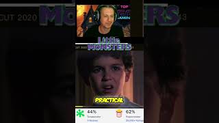 90s Nostalgia: Little Monsters #nerdlife #cultmovies #cultclassic #oldschool #nostalgia