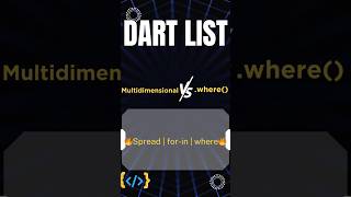 Multi-Dim | Spread | .where in Dart  #codeprep #programming #coding #codingbat #computerscience