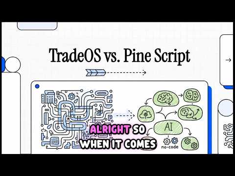 Stop Coding Trading Strategies in 2026