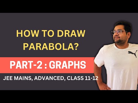 Part 2: Play with Graphs | How to draw PARABOLA & STRAIGHT LINES | Maxima Minima| JEE Mains/ Advance