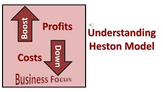 Understanding Heston Model