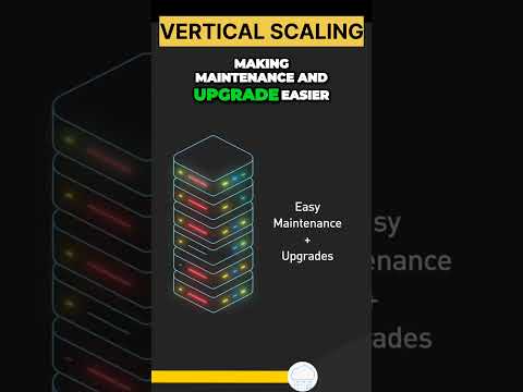 Vertical Scaling #systemdesign