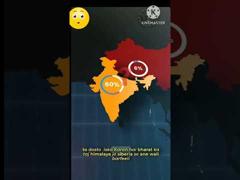 Why 60% Of Indian Population live above this line? #shorts #ytshorts #knowledgevlogger #viralshorts