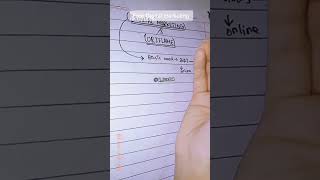 digital marketing#02 #oriflame #viral #youtubeshorts #shorts #digitalmarketing #onlineearning