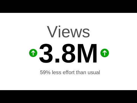 The EASIEST Way To Get MORE Views in 2025 (For Small Channels)