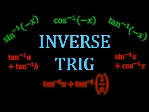 The Forgotten Branch Of Trigonometry