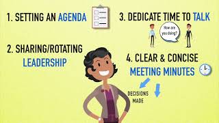 Effective Engineering Teamwork: Meeting Skills