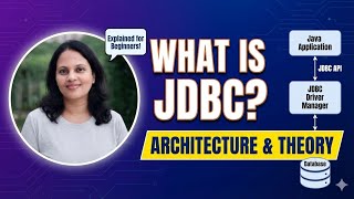JDBC Introduction | Java Database Connectivity Explained for Beginners (2026)