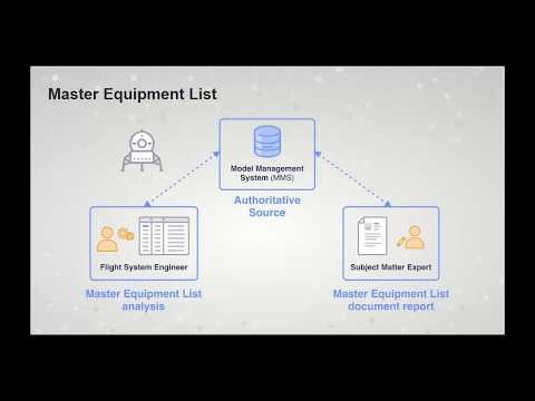 View Editor - Excel Roundtrip Engineering