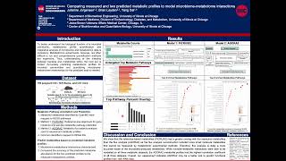 Comparing microbiome-metabolome interactions... - Julianne A. Jorgensen - Poster - RSGDREAM 2023