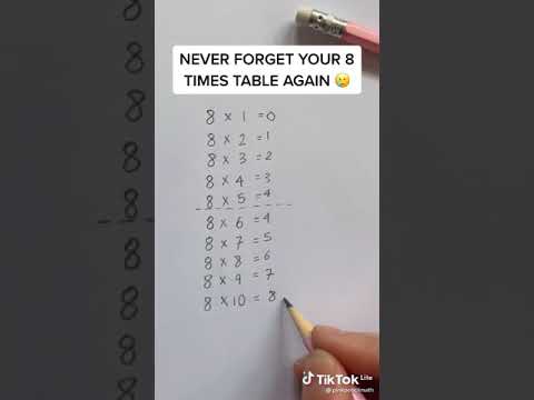 #multiplication #table #8