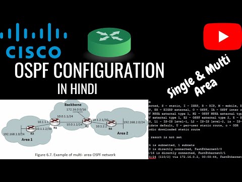 OPEN SHORTEST PATH FIRST (OSPF) Configuration in Hindi !! Cisco Packet Tracer .....
