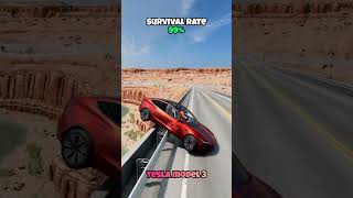 Chance of survival with different vehicles #beamng #beamngdrive #game #gaming #car #cars