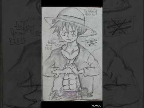 monkey D luffy #phonk #music #anime #phonkagressive