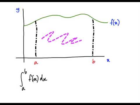 M49 Challenges of Numerical Algorithms Part1