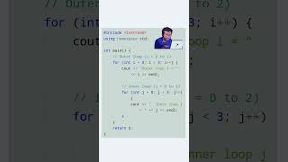 Nested for loop structure / Nested for / Cpp Programming / CPP language