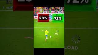 Mbappe Vs Neymar Vs Alvarez vs Hakimi Penalty Shootout Challenge 🤯🤯